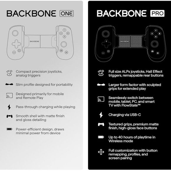 Sony PlayStation White Handheld Console “BackBone” - Picture 8 of 8